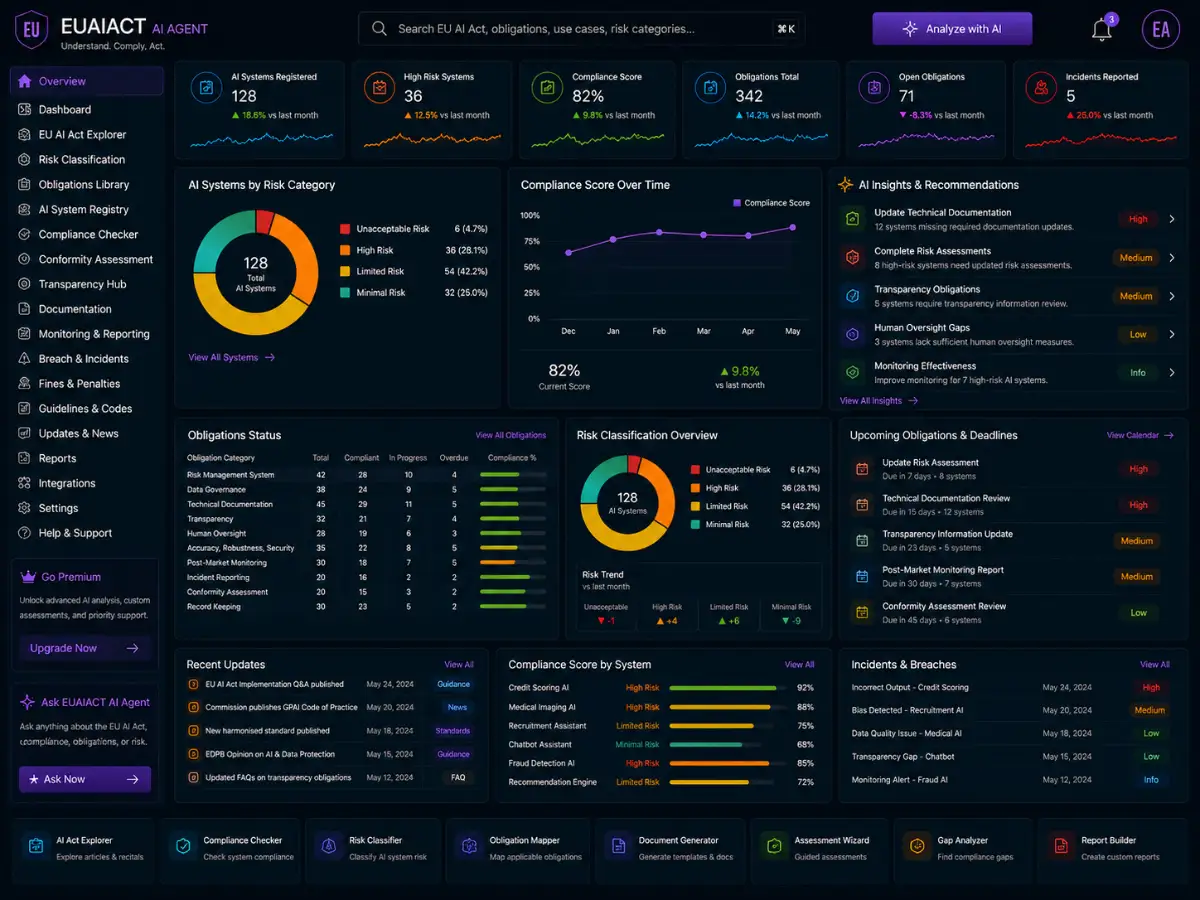 euaiact.app AI EU AI Act compliance app — verification dashboard preview